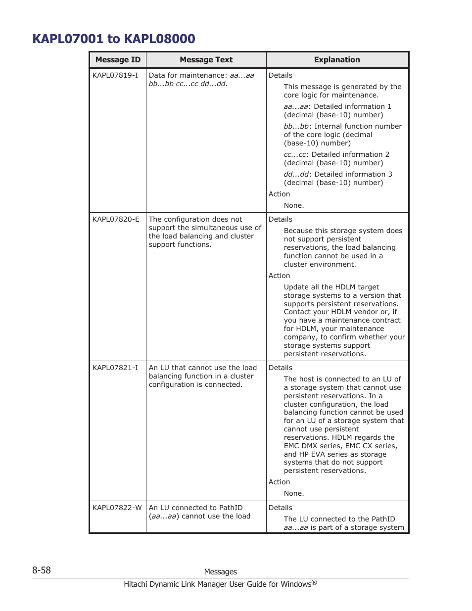 Kapl07001 to kapl08000, Kapl07001 to kapl08000 -58 | HP XP P9500 Storage User Manual | Page 350 / 440