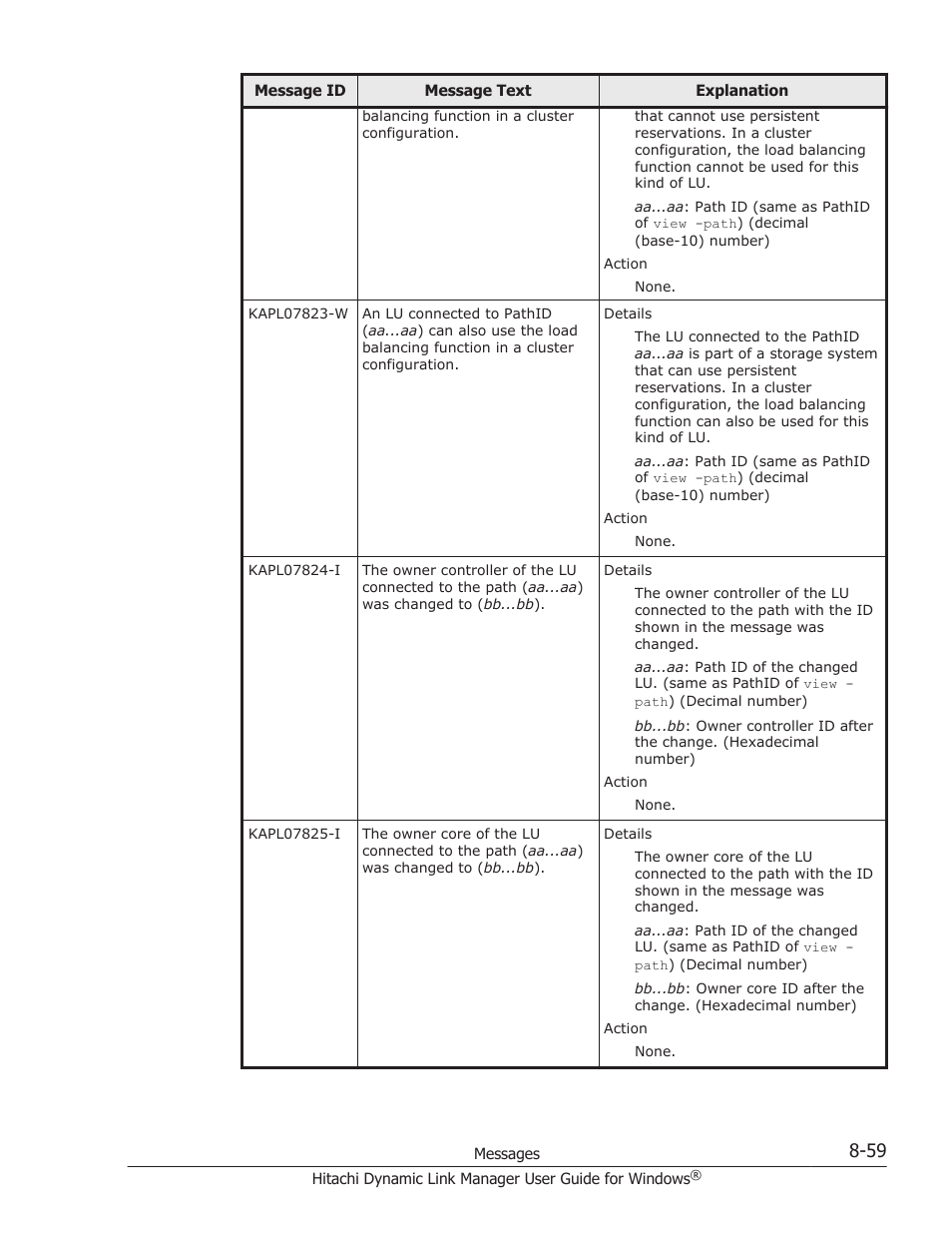 HP XP P9500 Storage User Manual | Page 351 / 440
