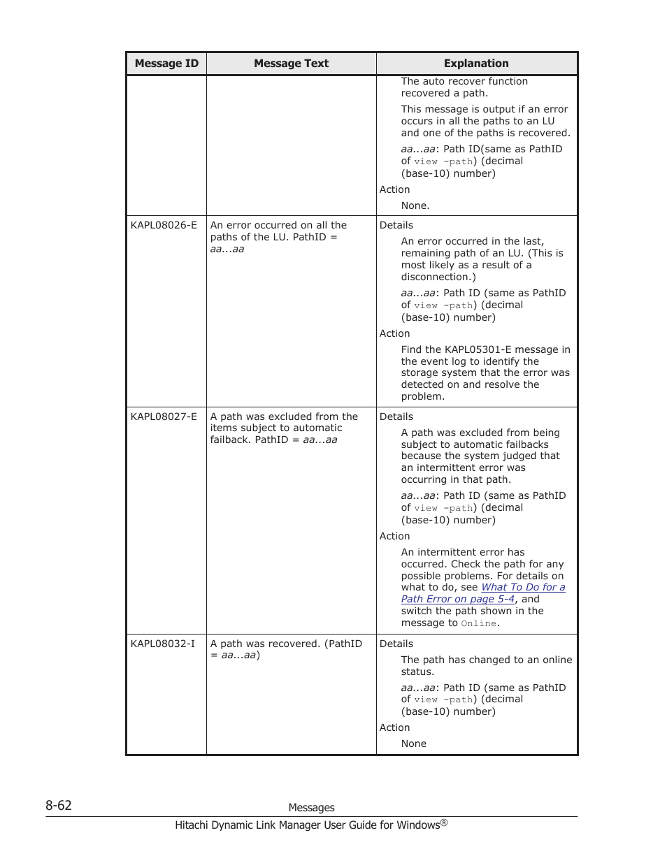 HP XP P9500 Storage User Manual | Page 354 / 440