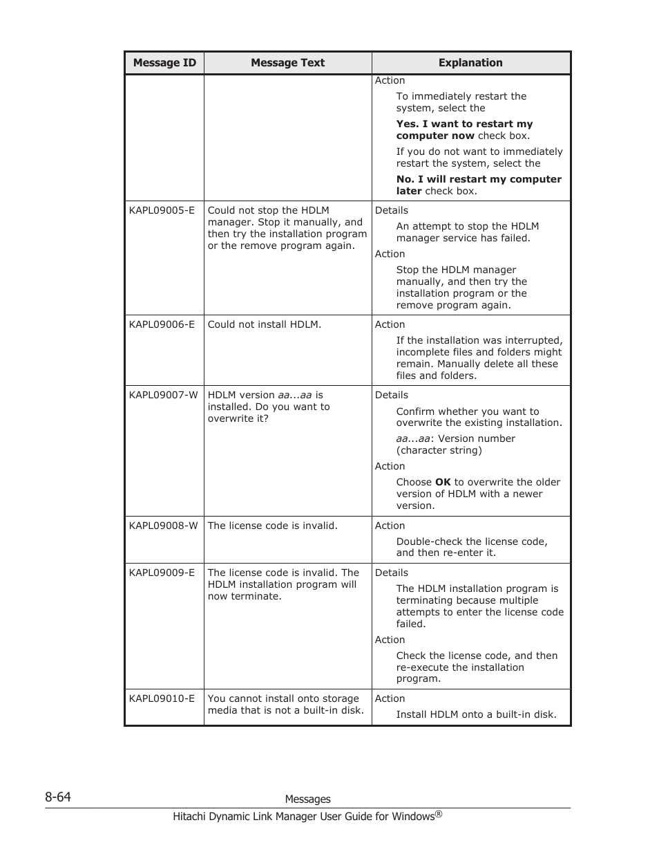 HP XP P9500 Storage User Manual | Page 356 / 440