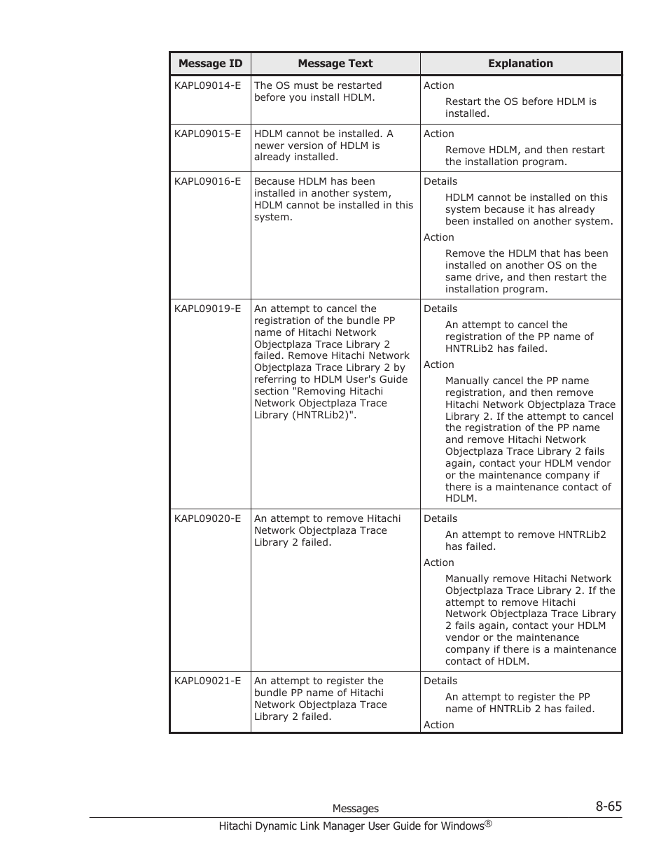 HP XP P9500 Storage User Manual | Page 357 / 440