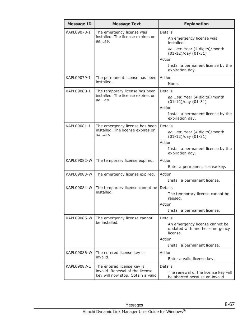 HP XP P9500 Storage User Manual | Page 359 / 440