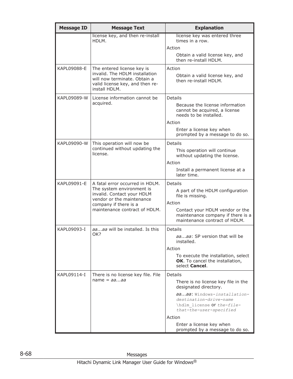 HP XP P9500 Storage User Manual | Page 360 / 440