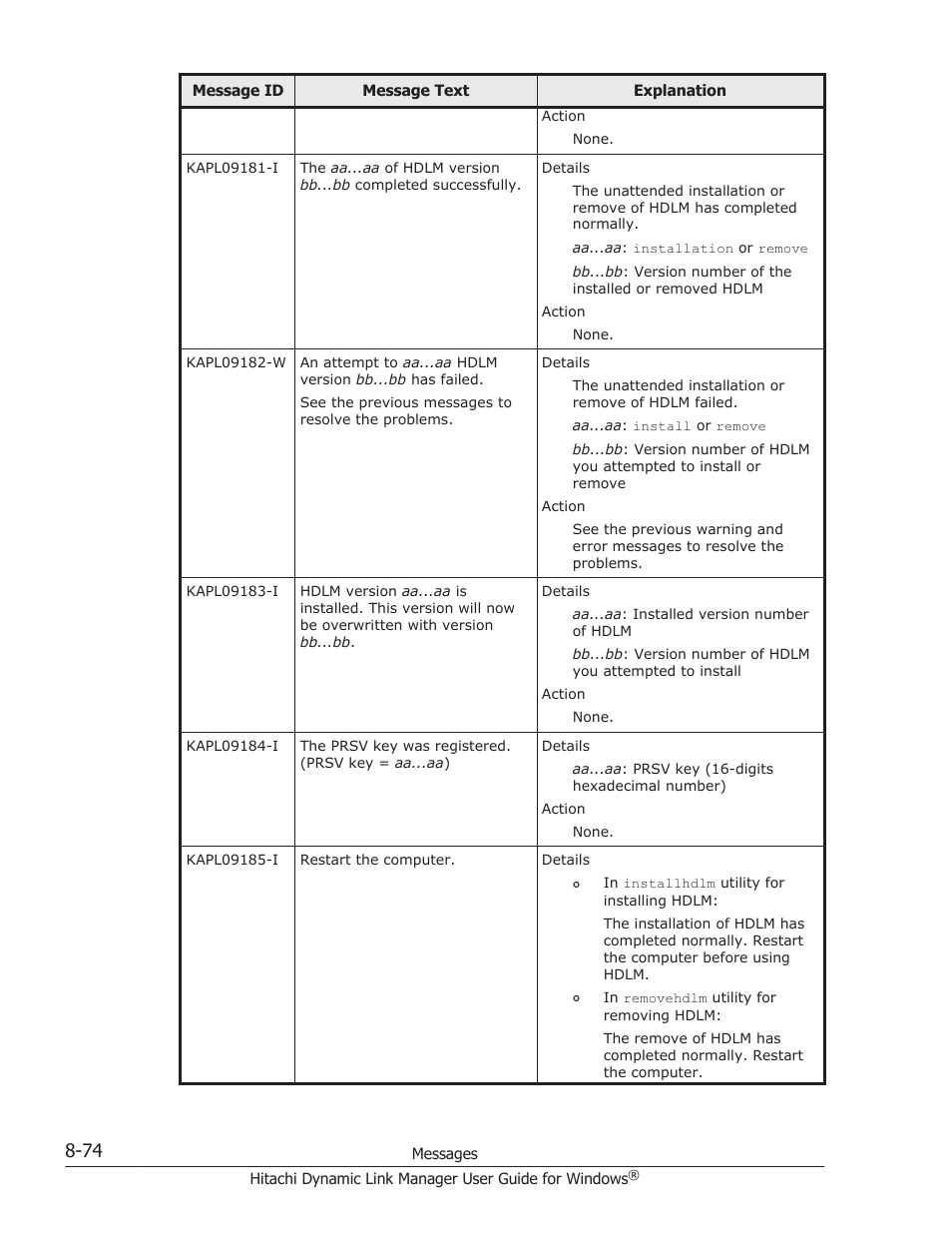 HP XP P9500 Storage User Manual | Page 366 / 440