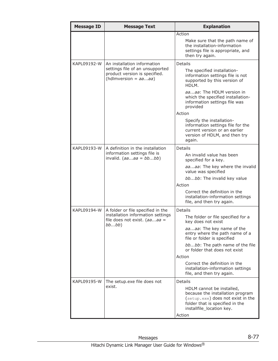 HP XP P9500 Storage User Manual | Page 369 / 440