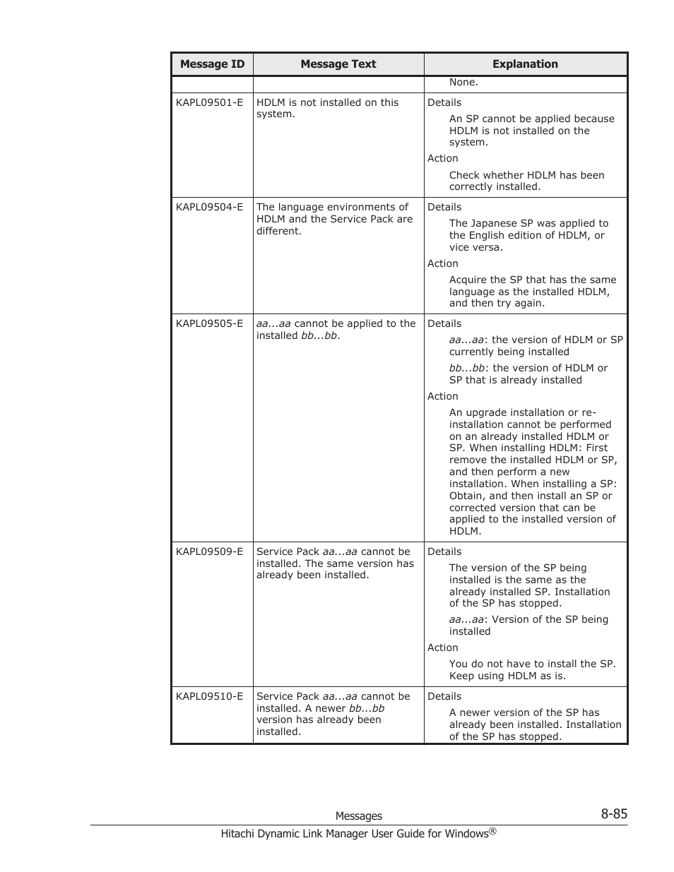 HP XP P9500 Storage User Manual | Page 377 / 440