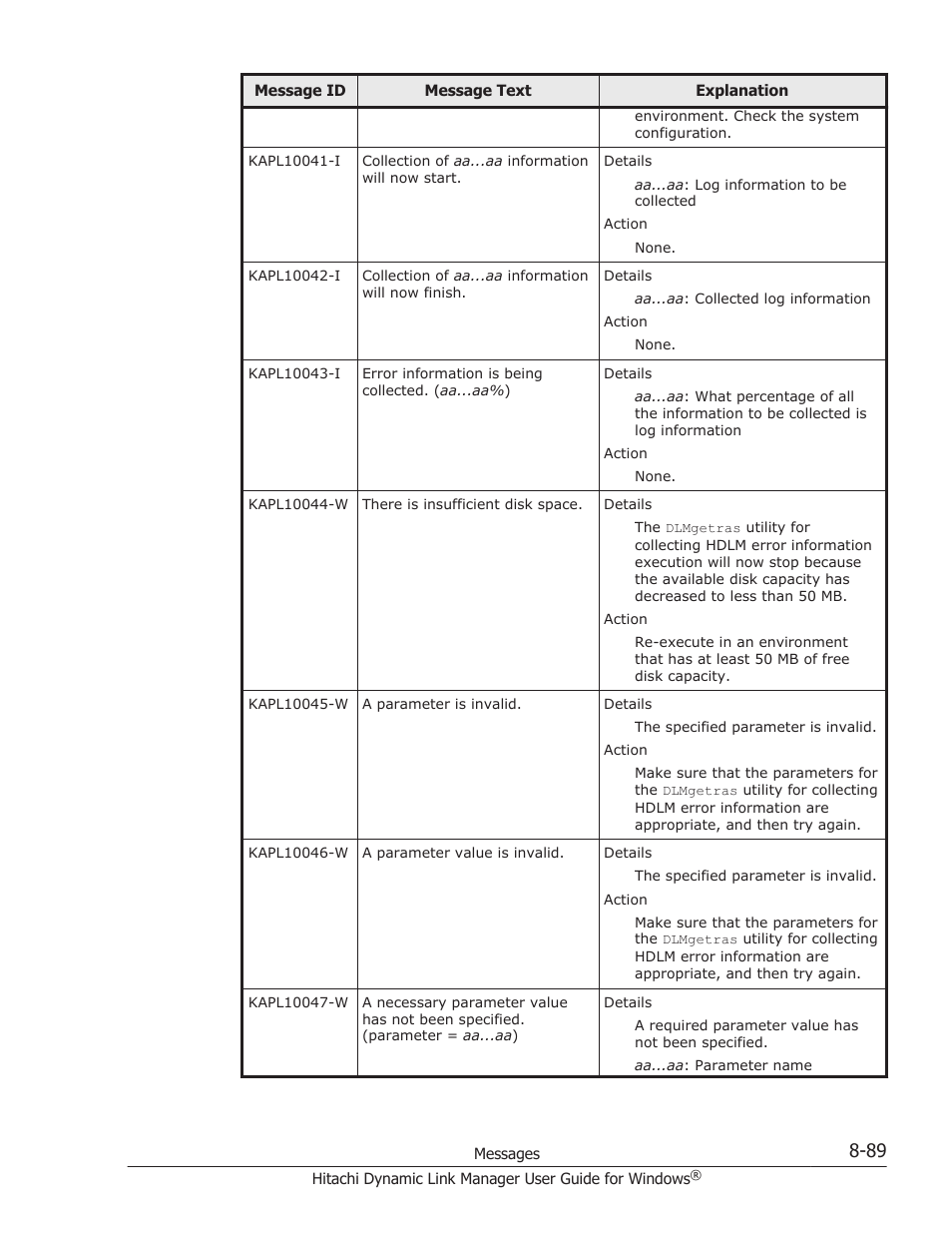 HP XP P9500 Storage User Manual | Page 381 / 440
