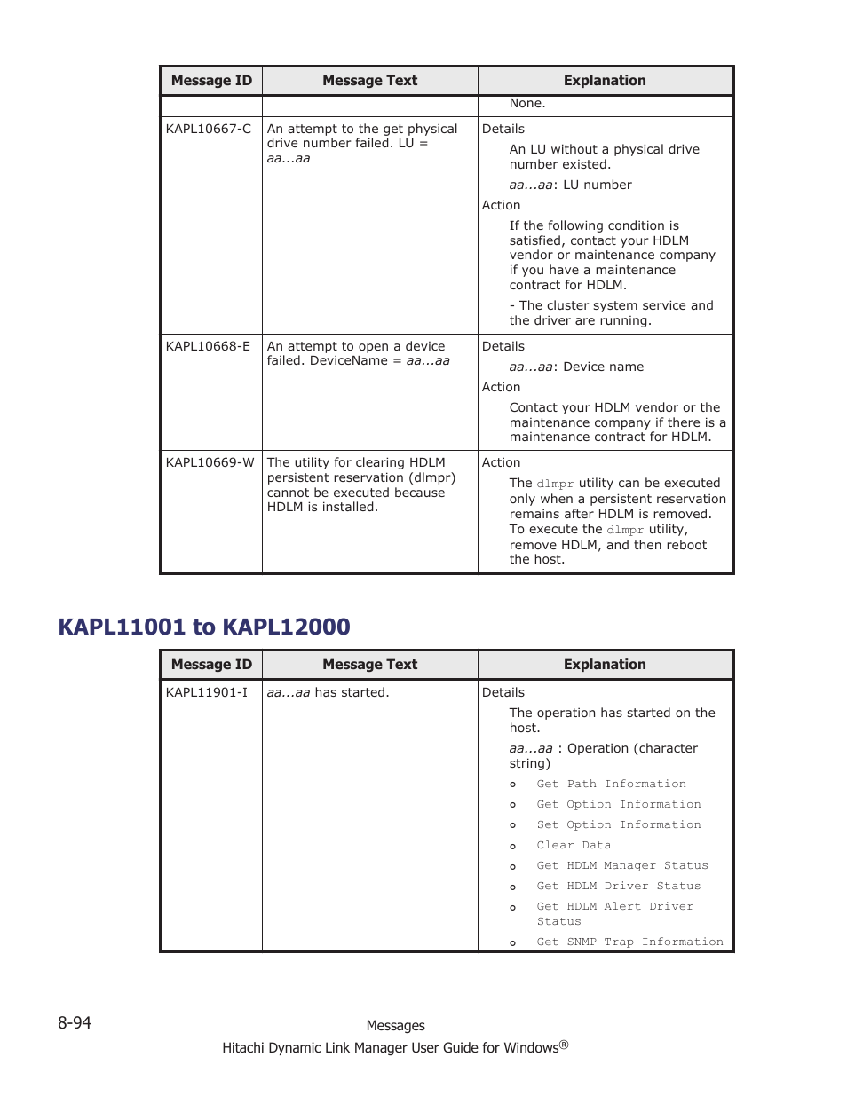 Kapl11001 to kapl12000, Kapl11001 to kapl12000 -94 | HP XP P9500 Storage User Manual | Page 386 / 440
