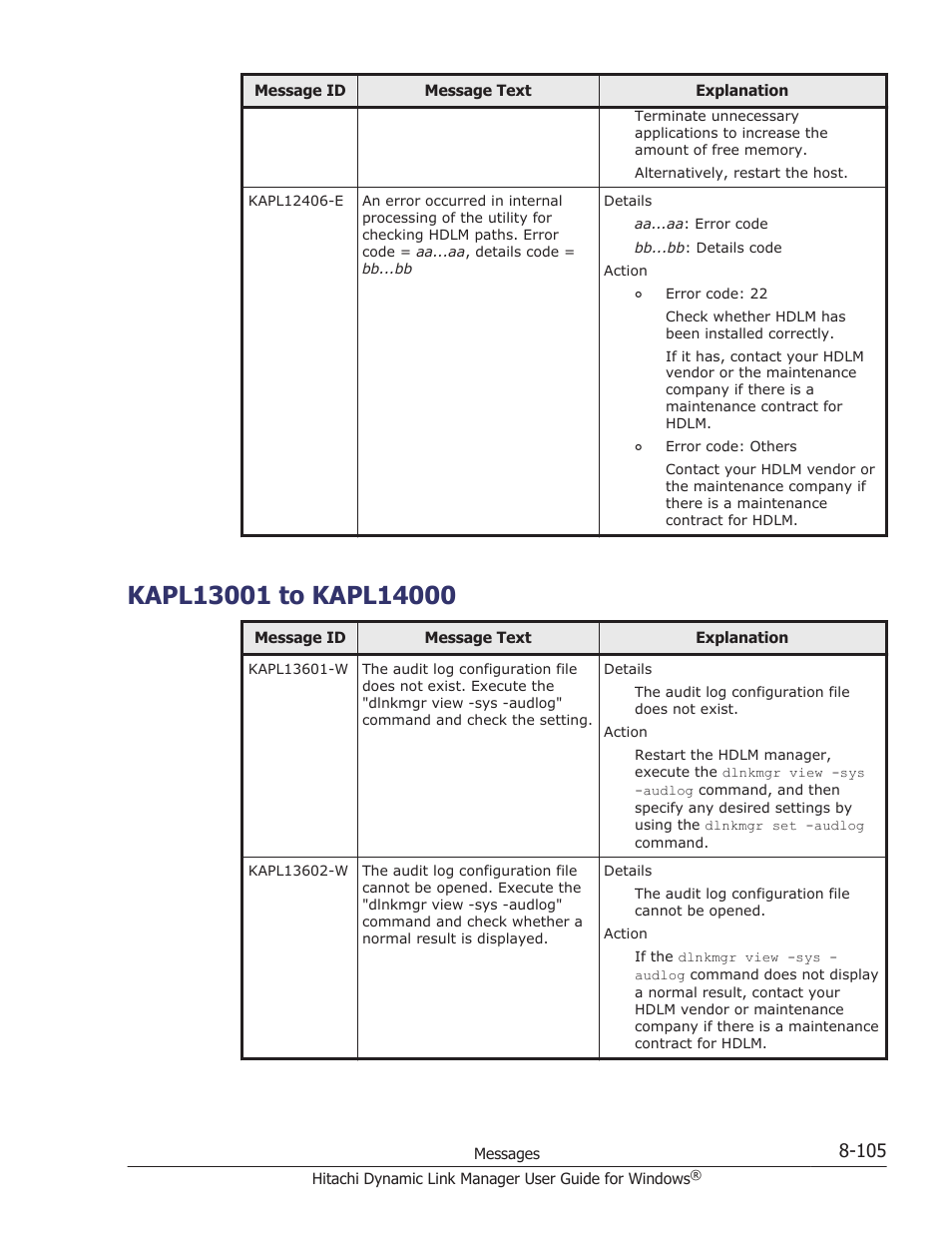 Kapl13001 to kapl14000, Kapl13001 to kapl14000 -105 | HP XP P9500 Storage User Manual | Page 397 / 440