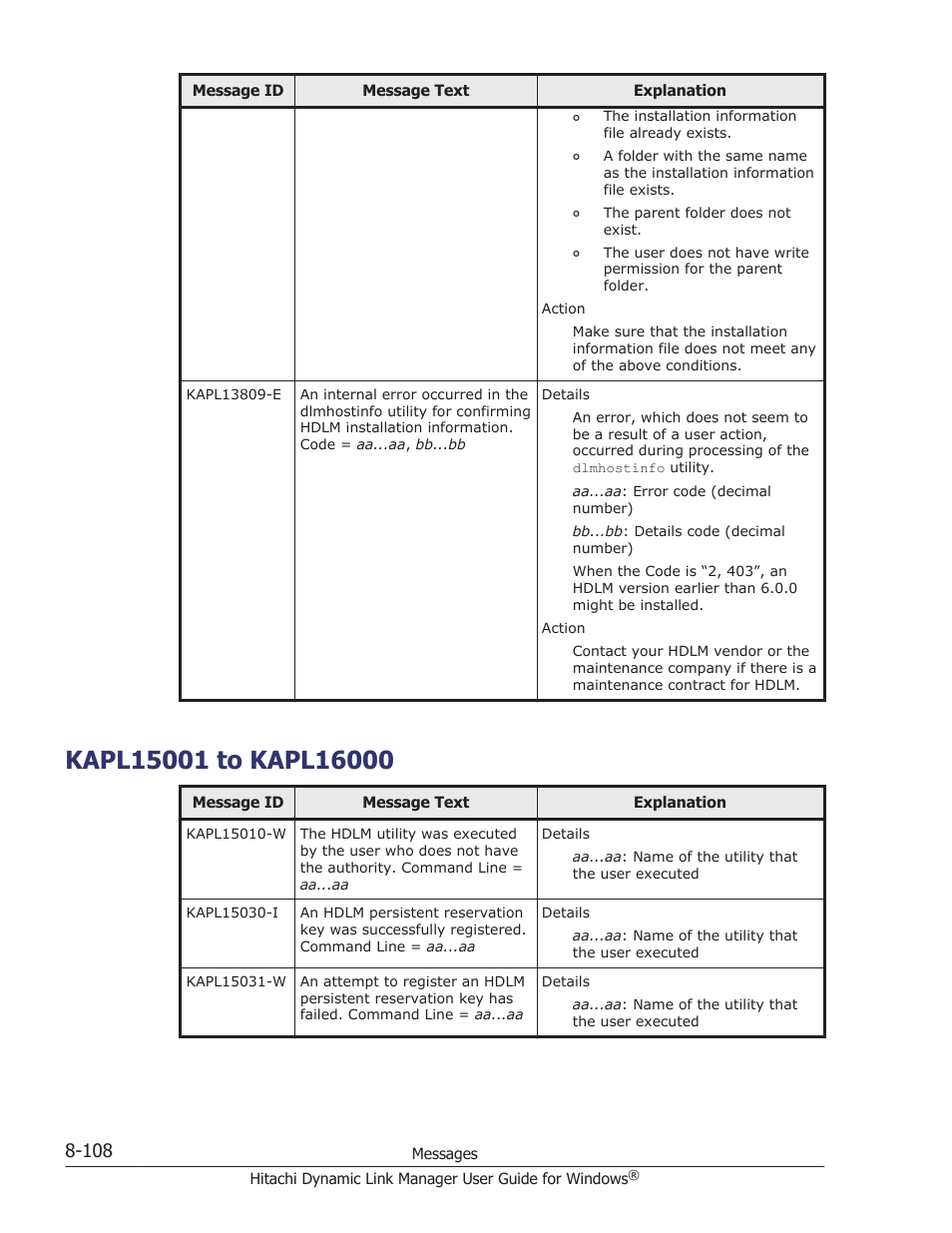 Kapl15001 to kapl16000, Kapl15001 to kapl16000 -108 | HP XP P9500 Storage User Manual | Page 400 / 440