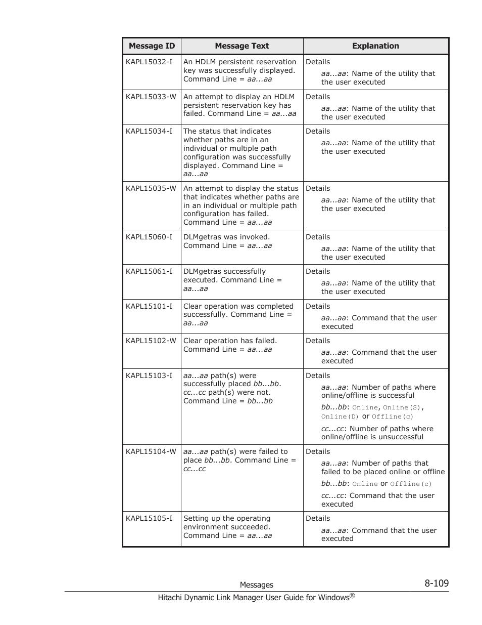HP XP P9500 Storage User Manual | Page 401 / 440