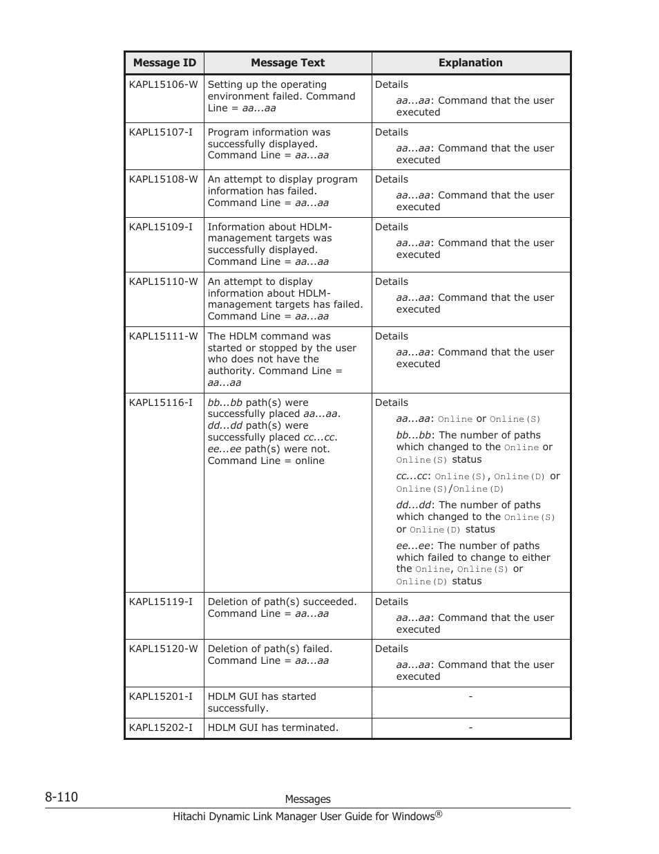 HP XP P9500 Storage User Manual | Page 402 / 440