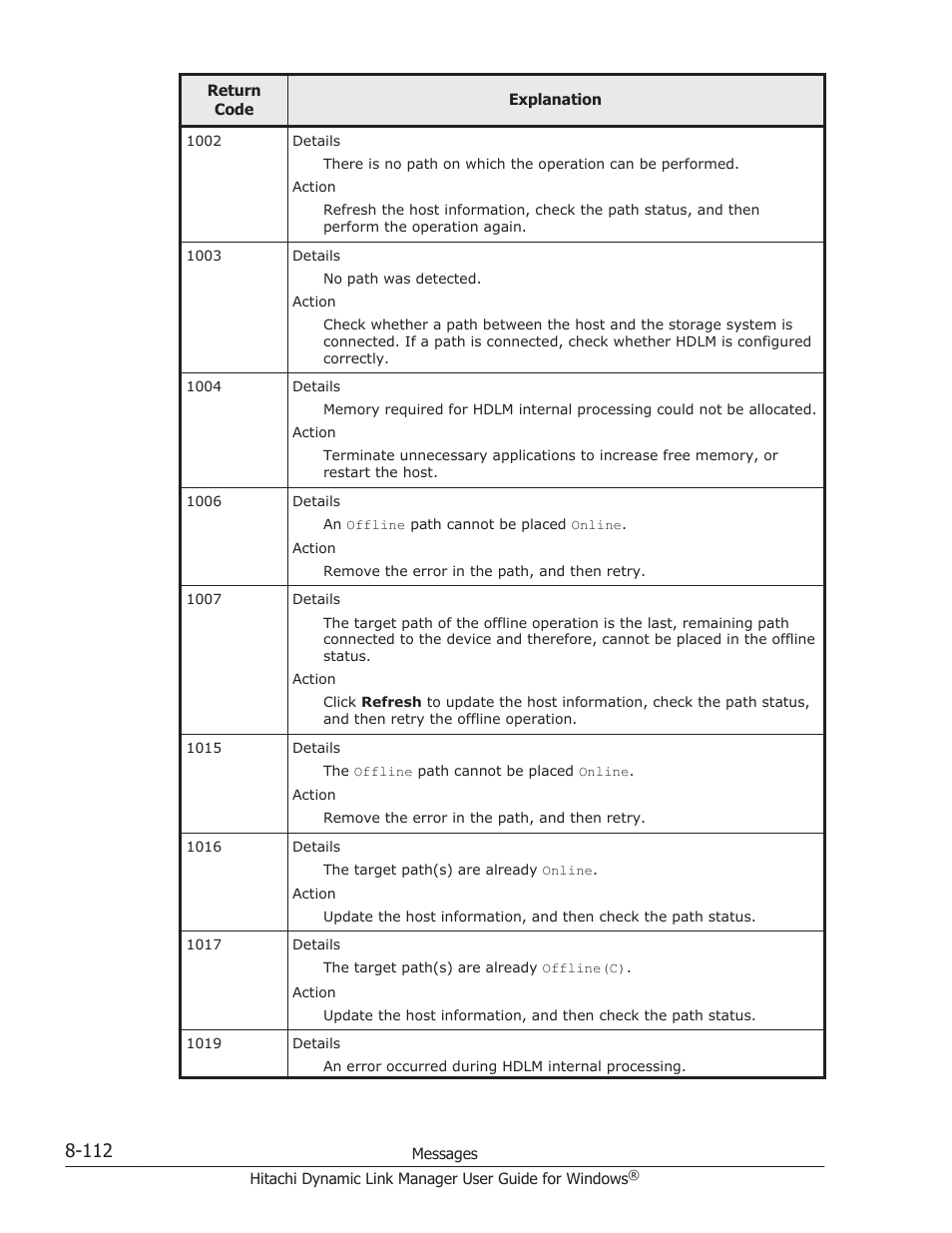 HP XP P9500 Storage User Manual | Page 404 / 440