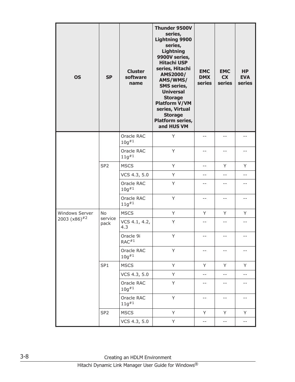 HP XP P9500 Storage User Manual | Page 76 / 440