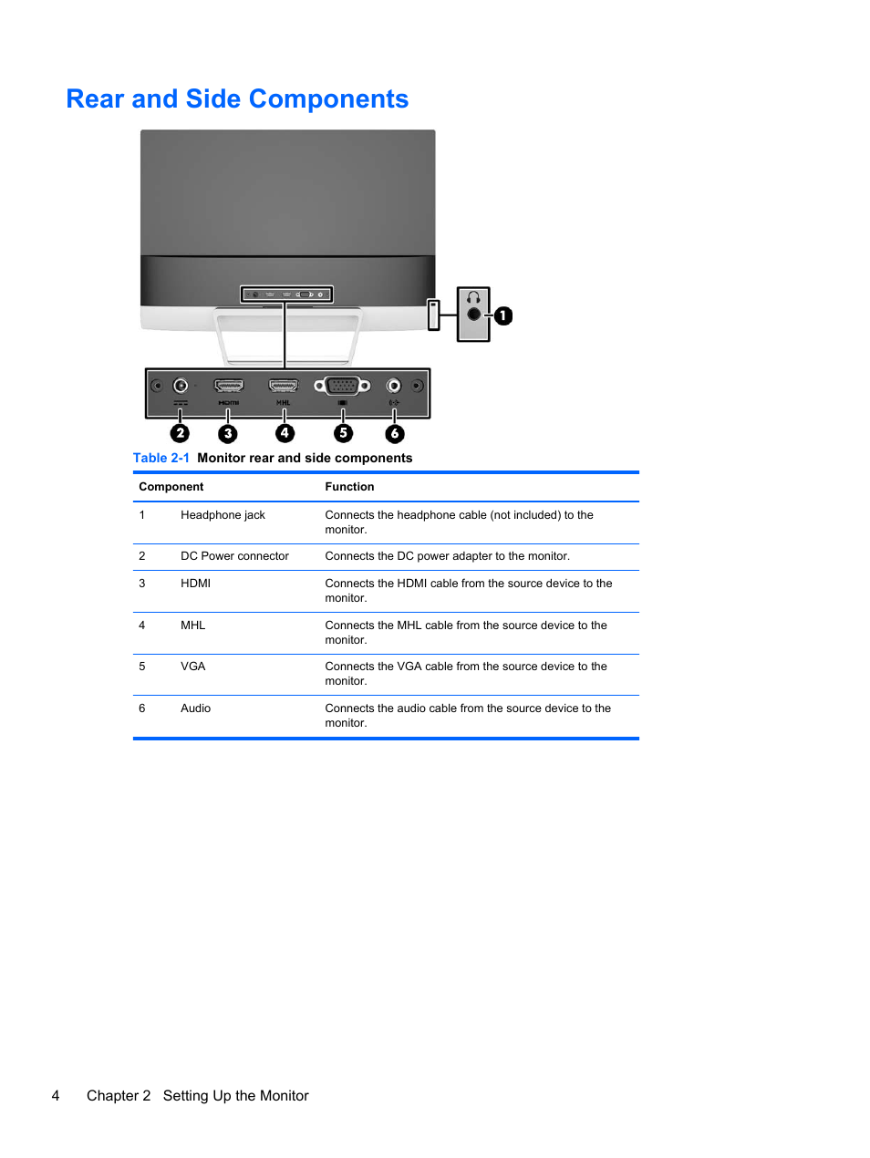 Rear and side components | HP ENVY 24 23.8-inch Diagonal IPS Monitor with Beats Audio User Manual | Page 10 / 22