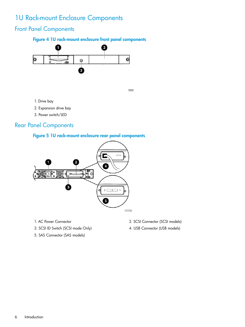 1u rack-mount enclosure components, Front panel components, Rear panel components | Front panel components rear panel components | HP StoreEver Rack-mount Kits User Manual | Page 6 / 25