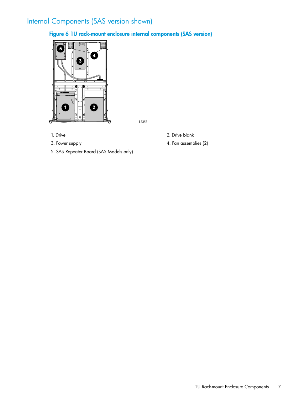 Internal components (sas version shown) | HP StoreEver Rack-mount Kits User Manual | Page 7 / 25