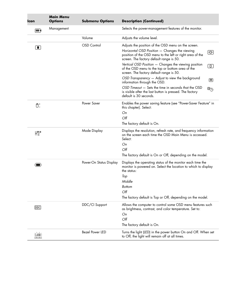 HP 2009m 20-inch Diagonal HD Ready LCD Monitor User Manual | Page 25 / 48