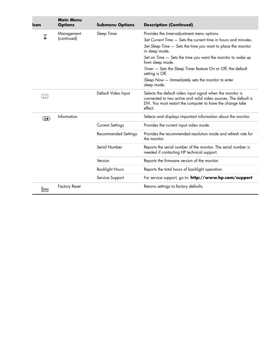 HP 2009m 20-inch Diagonal HD Ready LCD Monitor User Manual | Page 26 / 48