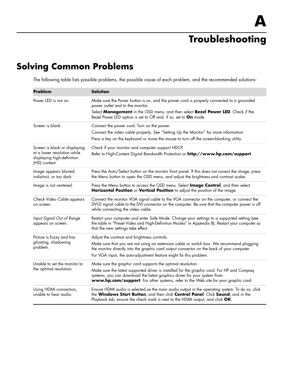 Troubleshooting, Solving common problems, A troubleshooting | HP 2009m 20-inch Diagonal HD Ready LCD Monitor User Manual | Page 31 / 48