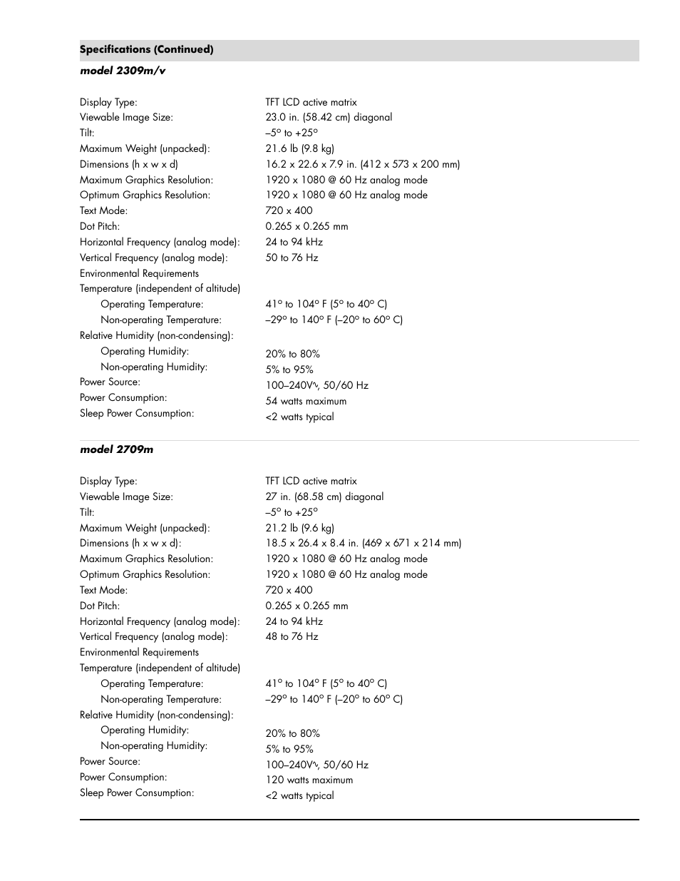 HP 2009m 20-inch Diagonal HD Ready LCD Monitor User Manual | Page 37 / 48