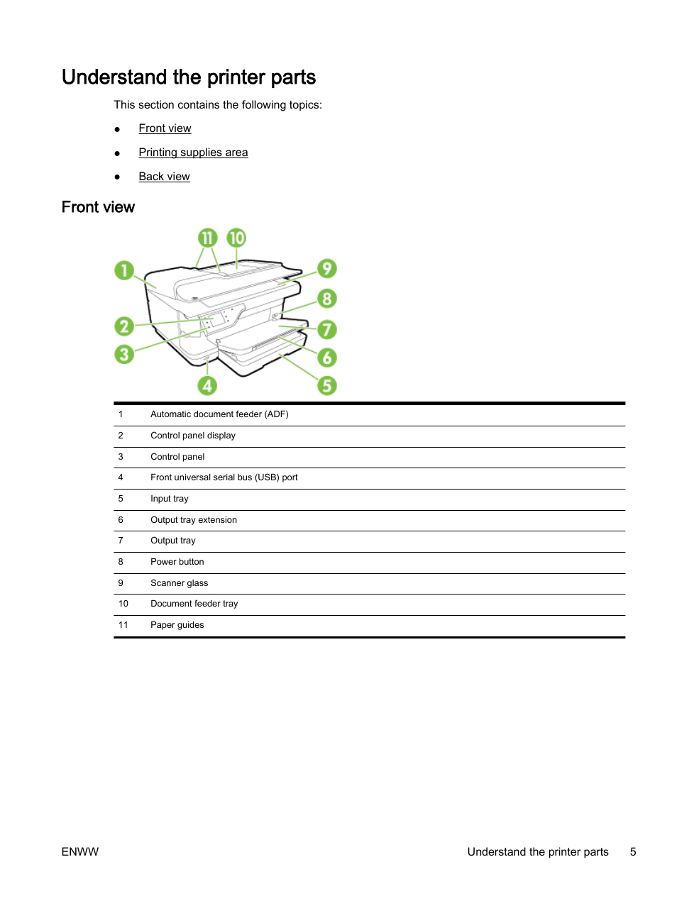 Understand the printer parts, Front view | HP Officejet 7612 Wide Format e-All-in-One User Manual | Page 22 / 317
