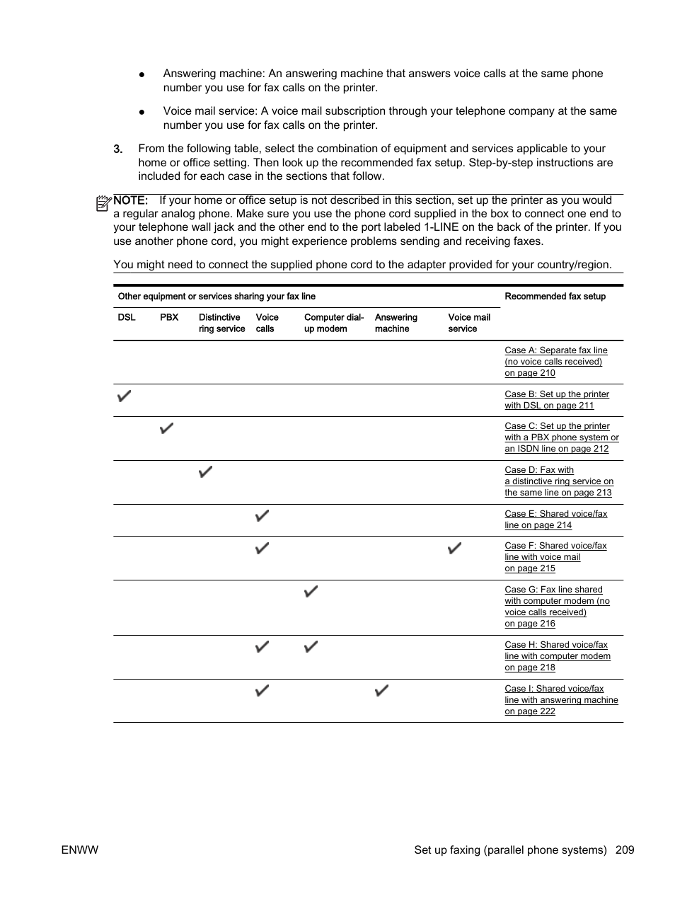 HP Officejet 7612 Wide Format e-All-in-One User Manual | Page 226 / 317