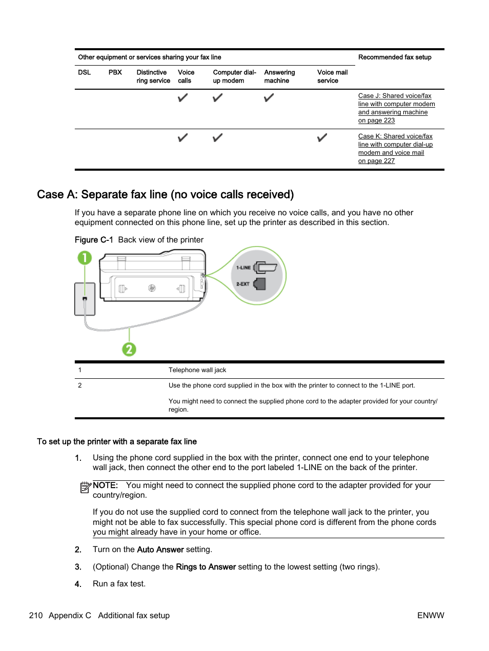 Case a: separate fax line, No voice calls received) | HP Officejet 7612 Wide Format e-All-in-One User Manual | Page 227 / 317