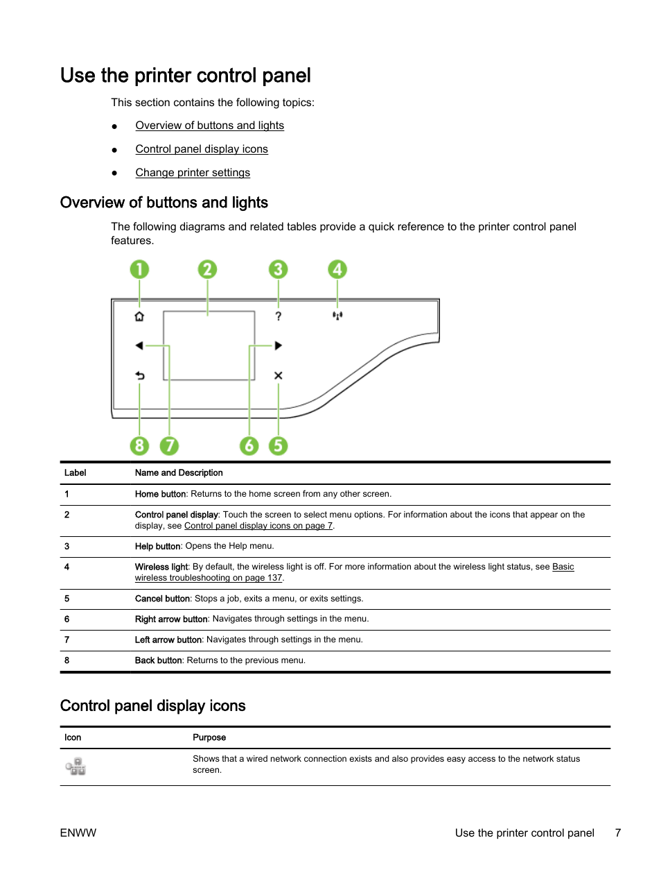 Use the printer control panel, Overview of buttons and lights, Control panel display icons | HP Officejet 7612 Wide Format e-All-in-One User Manual | Page 24 / 317