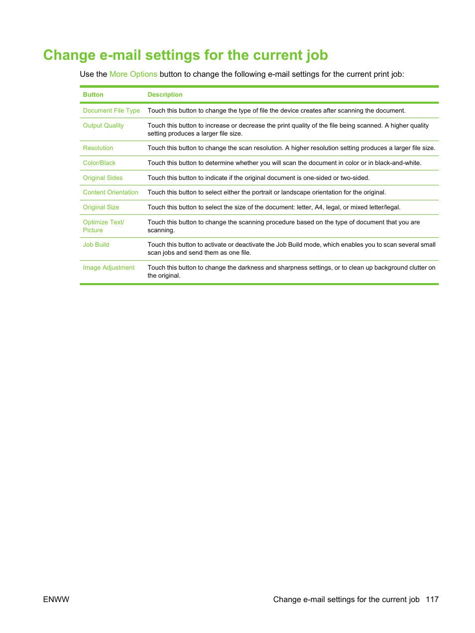 Change e-mail settings for the current job, Change e-mail settings for the current | HP LaserJet M3027 Multifunction Printer series User Manual | Page 129 / 270