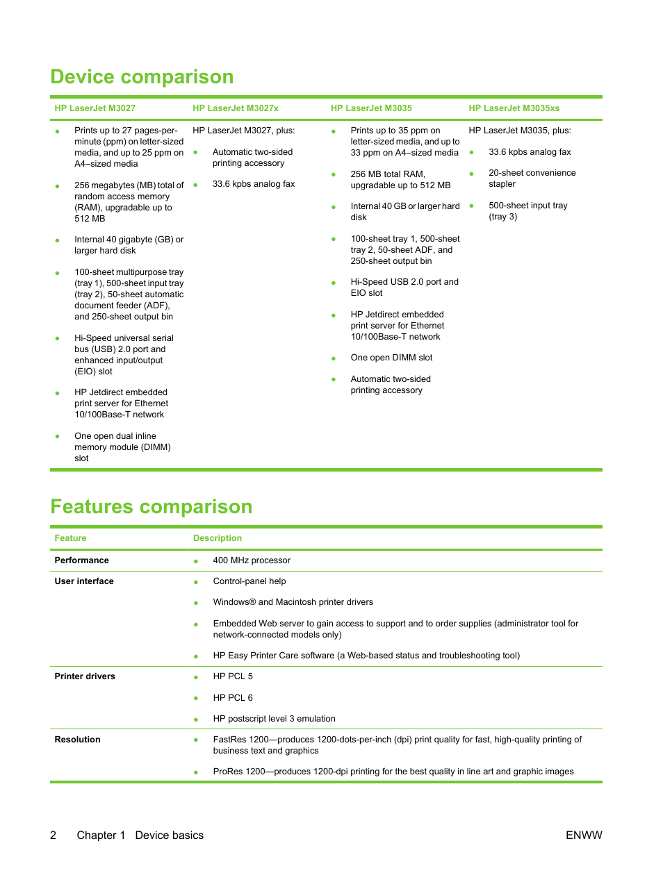 Device comparison, Features comparison, Device comparison features comparison | HP LaserJet M3027 Multifunction Printer series User Manual | Page 14 / 270