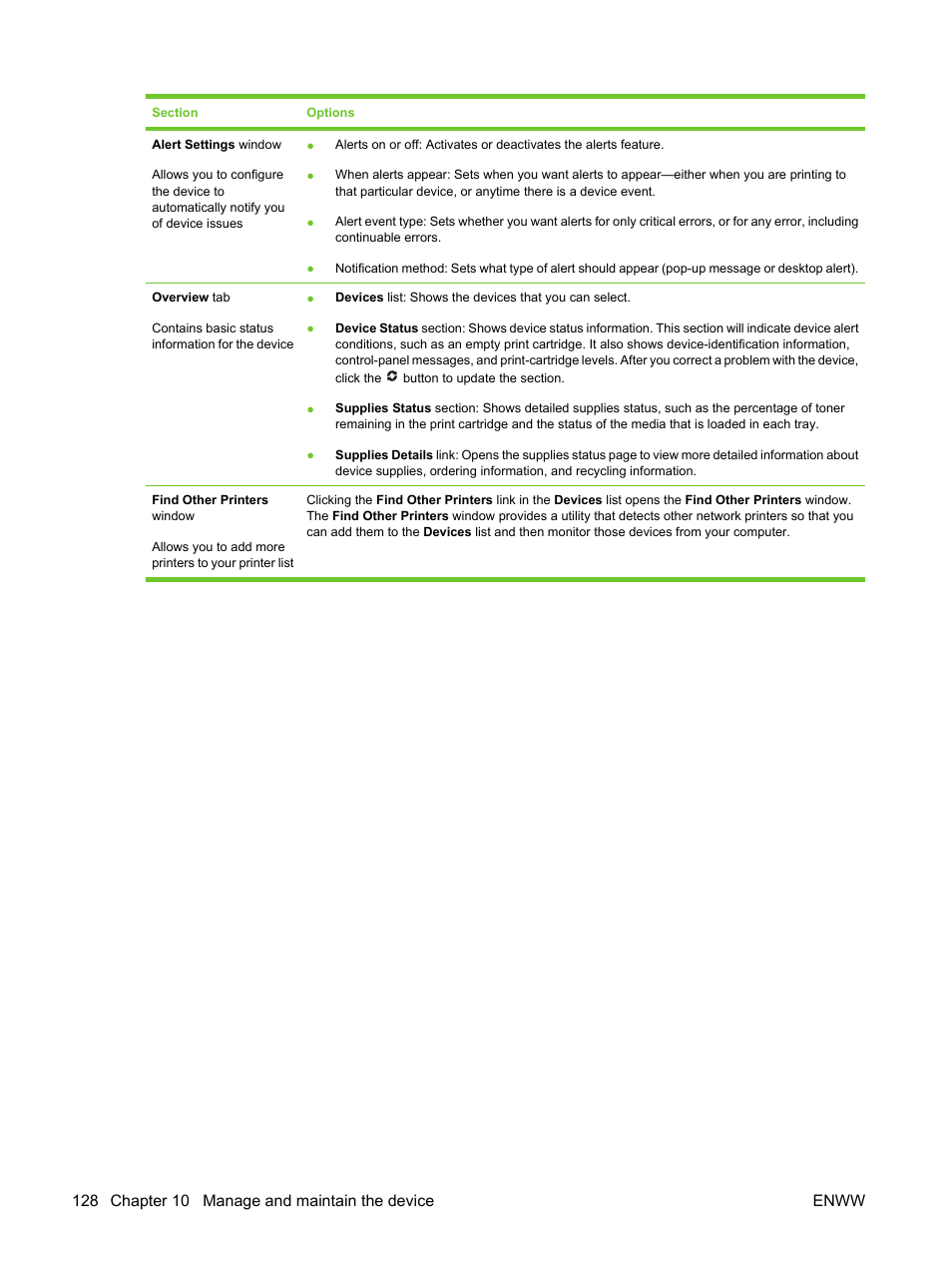 HP LaserJet M3027 Multifunction Printer series User Manual | Page 140 / 270