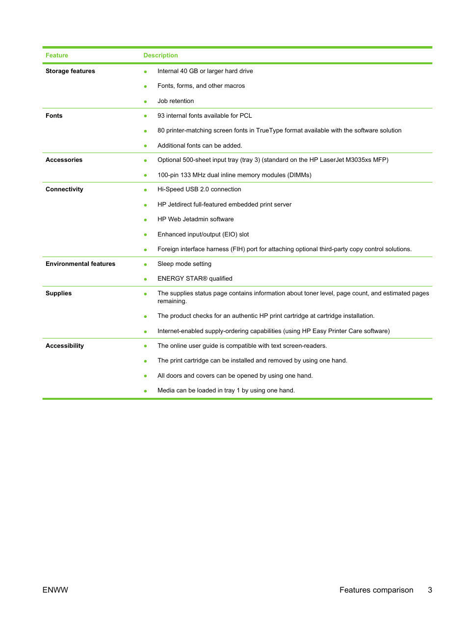 Enww features comparison 3 | HP LaserJet M3027 Multifunction Printer series User Manual | Page 15 / 270