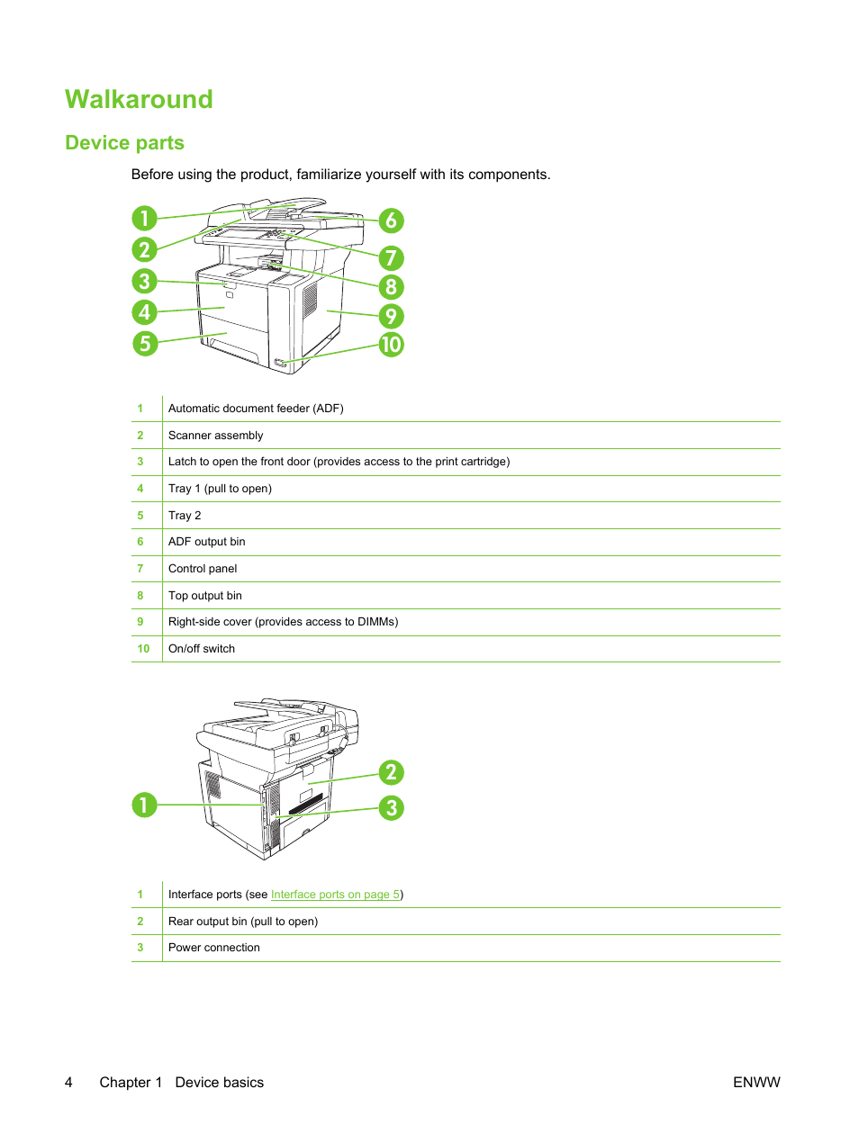 Walkaround, Device parts | HP LaserJet M3027 Multifunction Printer series User Manual | Page 16 / 270