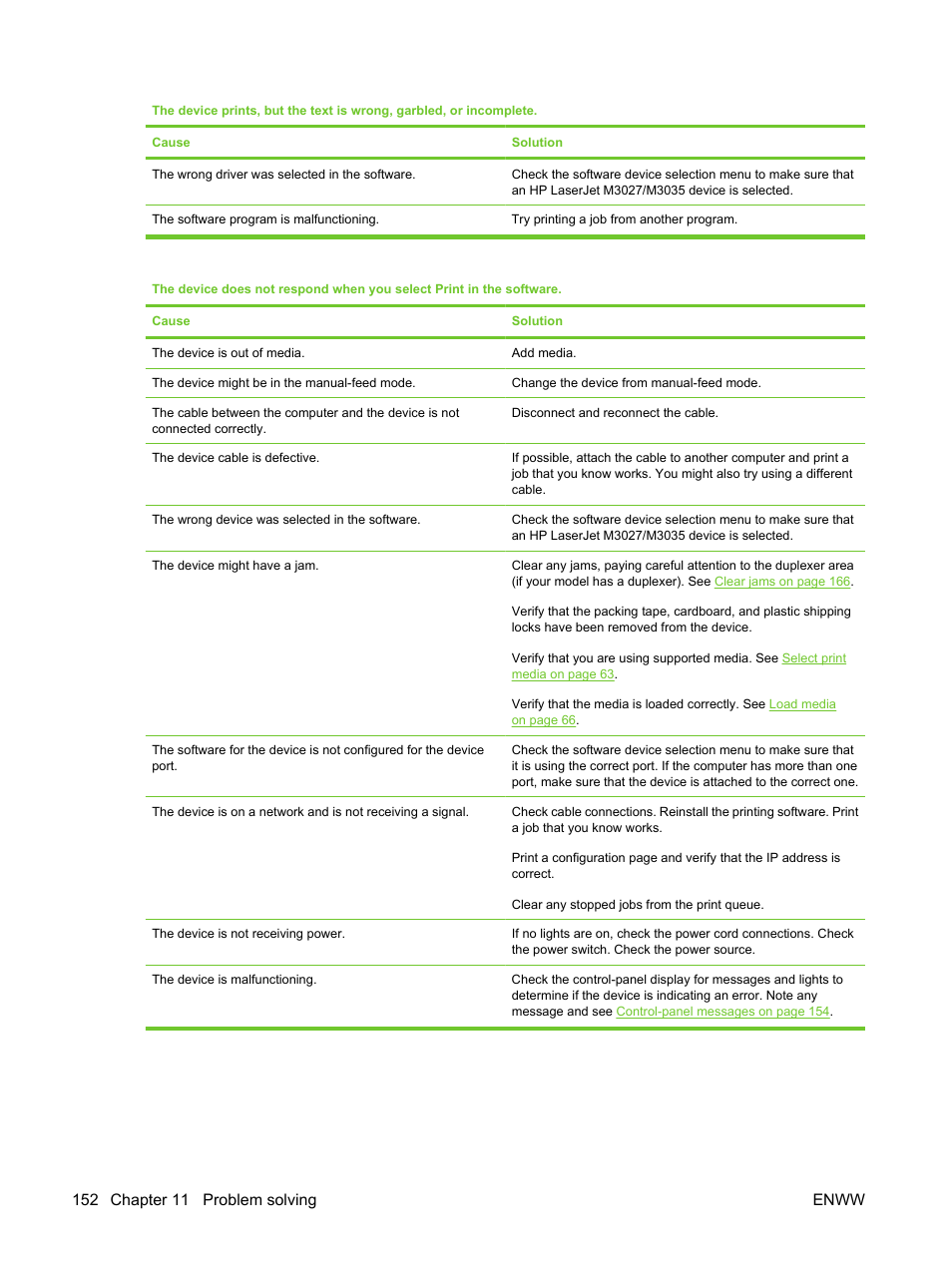 HP LaserJet M3027 Multifunction Printer series User Manual | Page 164 / 270