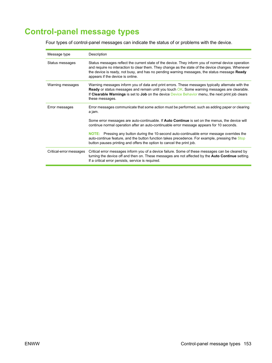Control-panel message types | HP LaserJet M3027 Multifunction Printer series User Manual | Page 165 / 270
