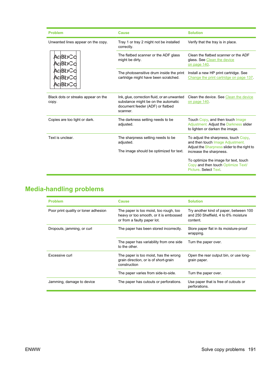 Media-handling problems | HP LaserJet M3027 Multifunction Printer series User Manual | Page 203 / 270