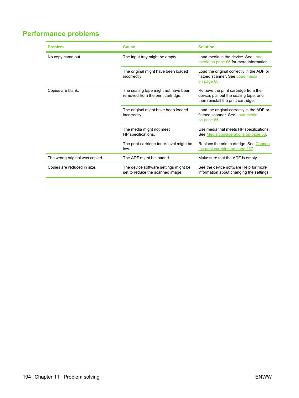 Performance problems | HP LaserJet M3027 Multifunction Printer series User Manual | Page 206 / 270
