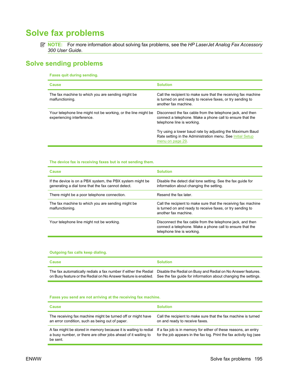 Solve fax problems, Solve sending problems, Solve | HP LaserJet M3027 Multifunction Printer series User Manual | Page 207 / 270