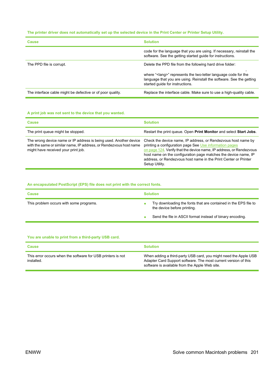 Enww solve common macintosh problems 201 | HP LaserJet M3027 Multifunction Printer series User Manual | Page 213 / 270