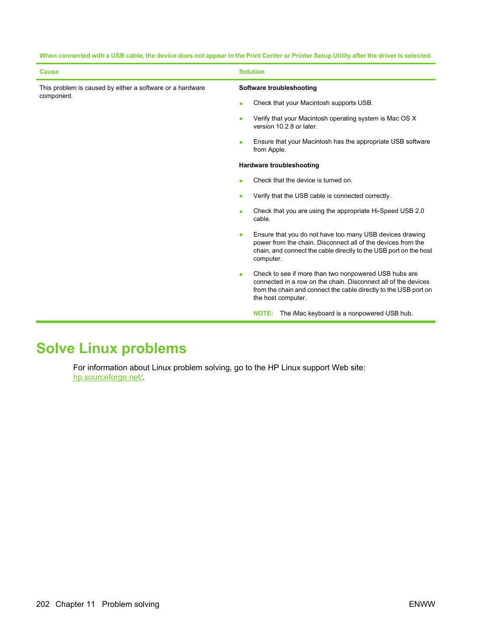 Solve linux problems | HP LaserJet M3027 Multifunction Printer series User Manual | Page 214 / 270