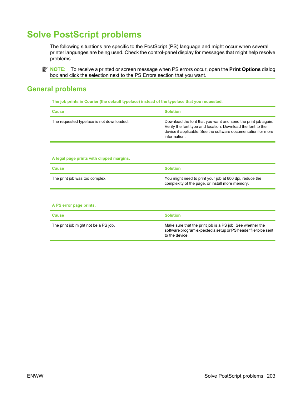Solve postscript problems, General problems | HP LaserJet M3027 Multifunction Printer series User Manual | Page 215 / 270