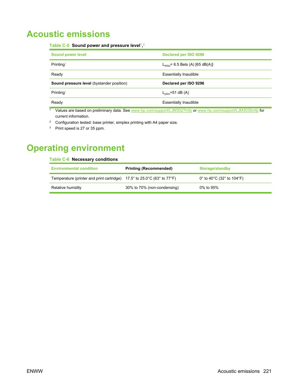Acoustic emissions, Operating environment, Acoustic emissions operating environment | Operating, Enww acoustic emissions 221 | HP LaserJet M3027 Multifunction Printer series User Manual | Page 233 / 270