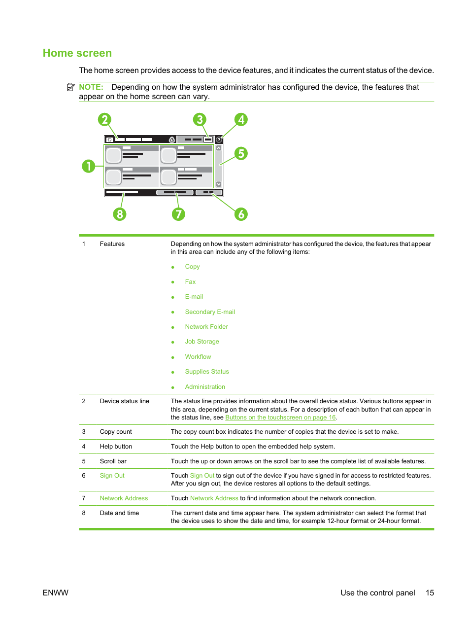 Home screen | HP LaserJet M3027 Multifunction Printer series User Manual | Page 27 / 270