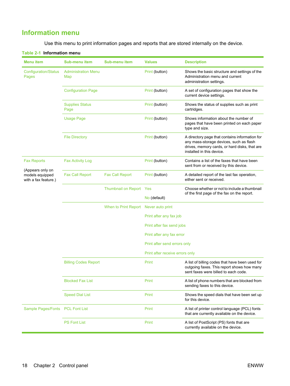 Information menu, 18 chapter 2 control panel enww | HP LaserJet M3027 Multifunction Printer series User Manual | Page 30 / 270