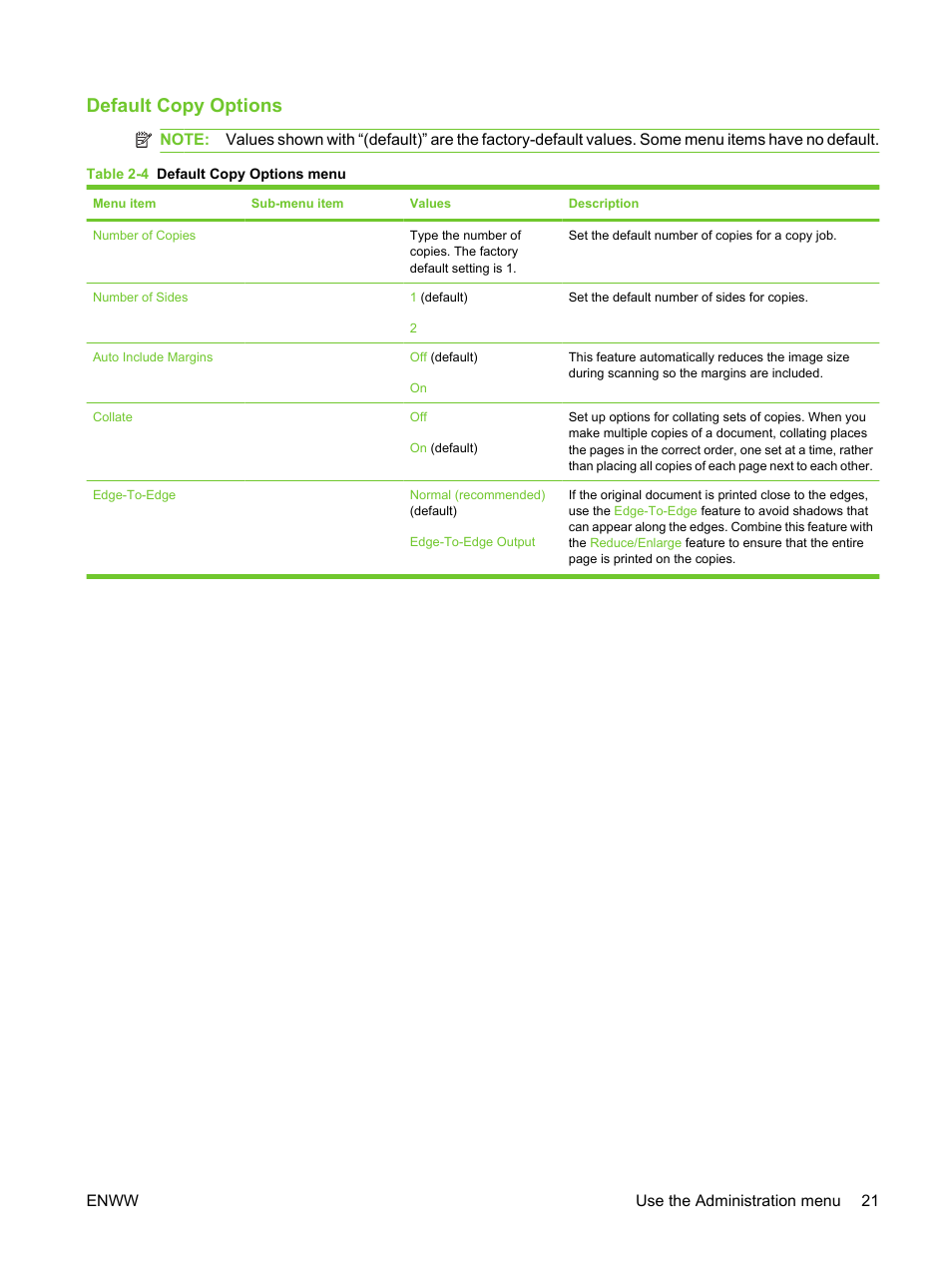 Default copy options | HP LaserJet M3027 Multifunction Printer series User Manual | Page 33 / 270