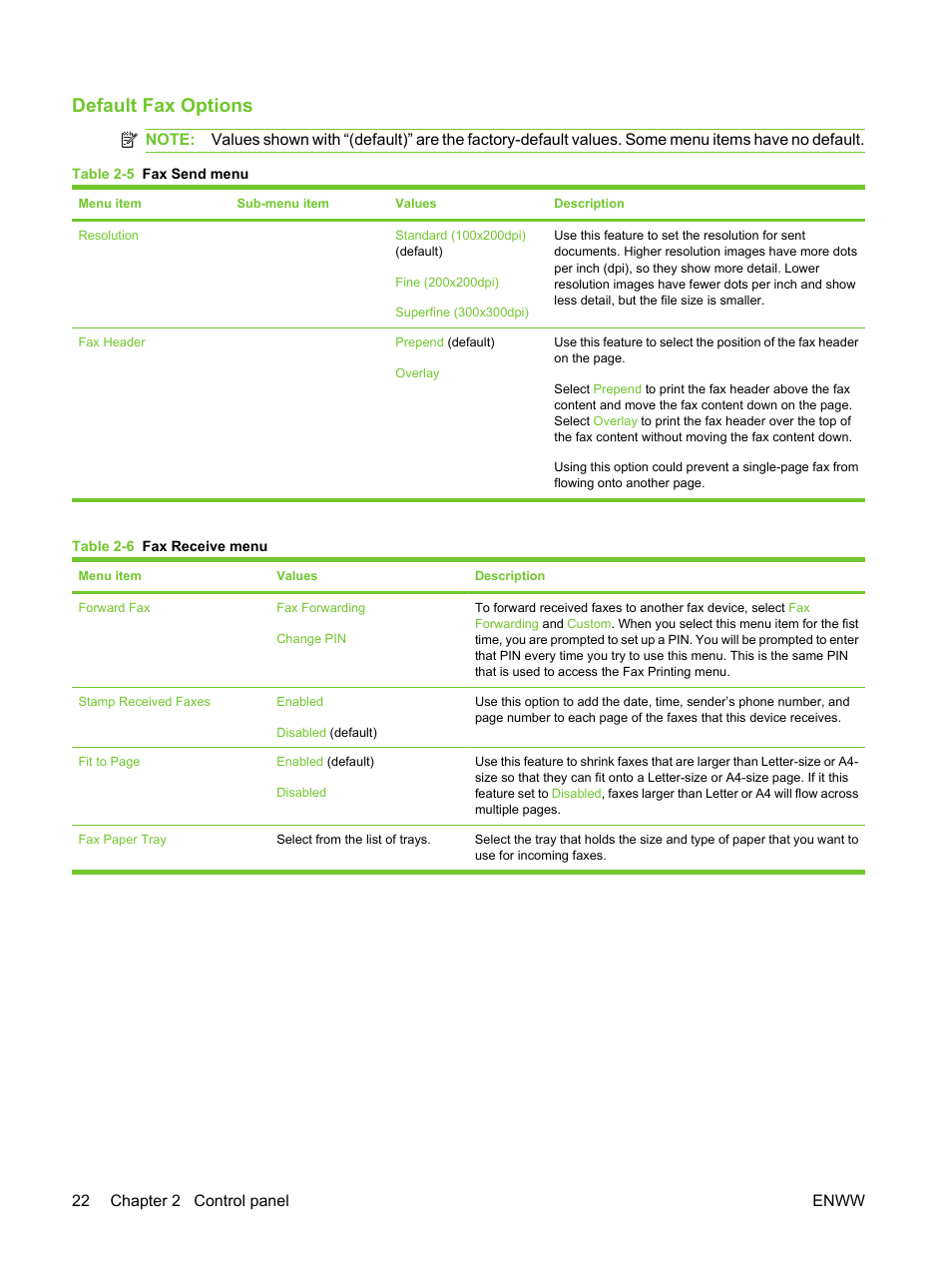 Default fax options, 22 chapter 2 control panel enww | HP LaserJet M3027 Multifunction Printer series User Manual | Page 34 / 270