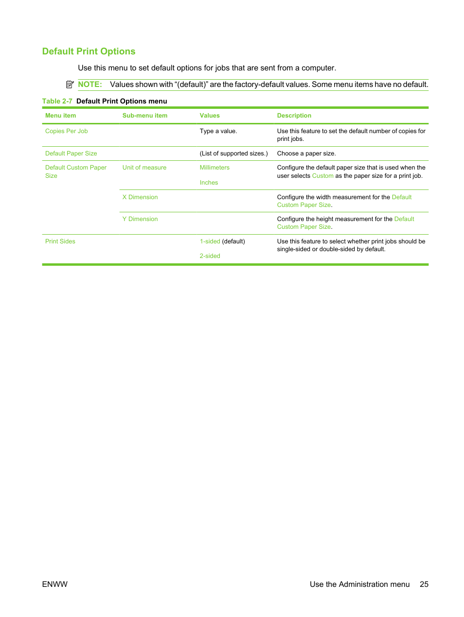 Default print options | HP LaserJet M3027 Multifunction Printer series User Manual | Page 37 / 270