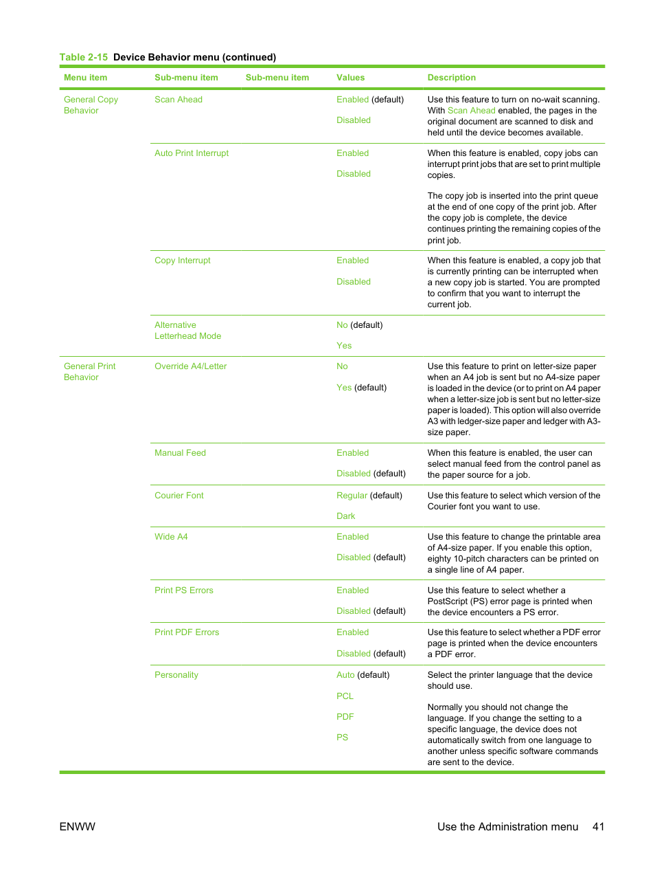 Enww use the administration menu 41 | HP LaserJet M3027 Multifunction Printer series User Manual | Page 53 / 270