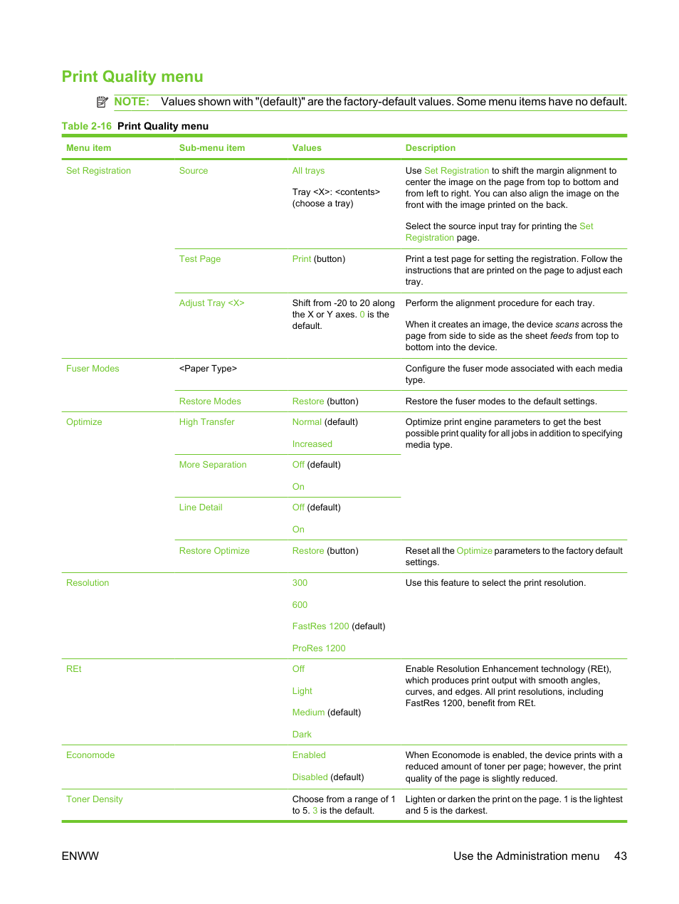 Print quality menu, Enww use the administration menu 43 | HP LaserJet M3027 Multifunction Printer series User Manual | Page 55 / 270